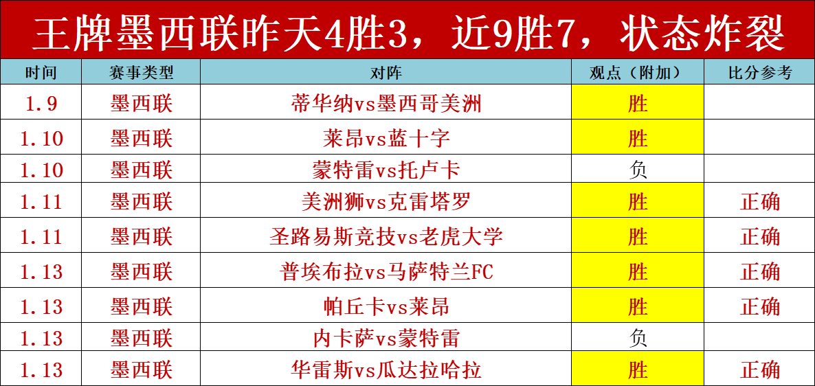 皮克眼中的,滕哈赫,卓越教练能,OUYI,Sports,欧亿体育,体育直播,体育赛事,APP下载,官方网地址