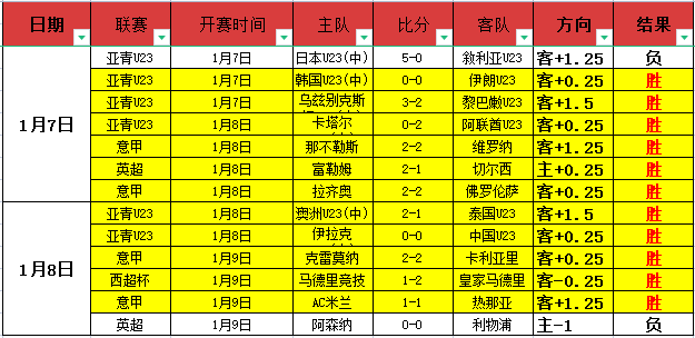 黄雅琼巴黎,奥运混双夺,冠宣布退役,OUYI,Sports,欧亿体育,体育直播,体育赛事,APP下载,官方网地址