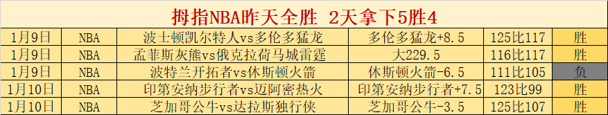 公务员跑者,渴望跟随川,内优辉脚步,OUYI,Sports,欧亿体育,体育直播,体育赛事,APP下载,官方网地址