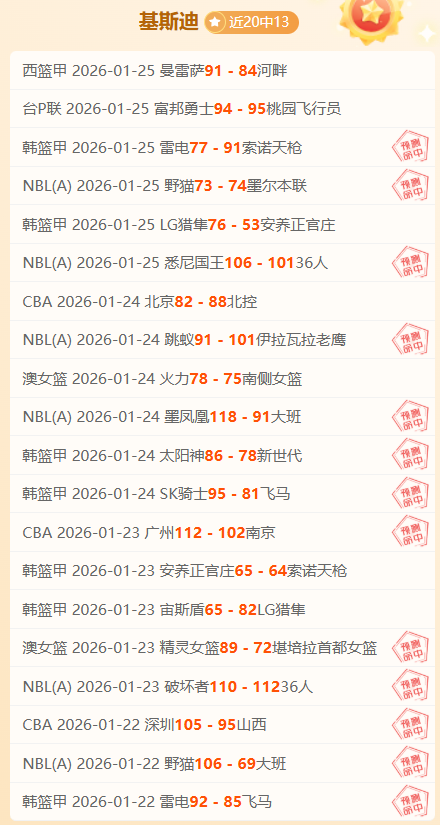 莱万特保级,战专家预测,赫塔菲能否,OUYI,Sports,欧亿体育,体育直播,体育赛事,APP下载,官方网地址