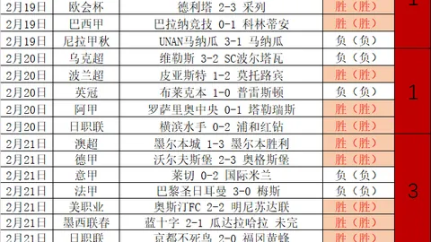 “莫塔更衣室受冷落根源：严格管控、队长更迭及功勋遭淡化”